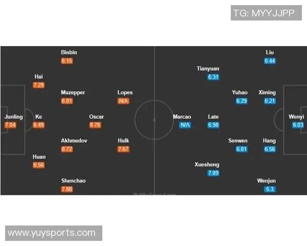 体育实时数据深入探讨武汉网球队配合表现的数据分析与战术优化策略