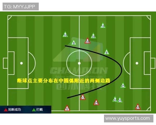 体育实时数据赛后复盘成都排球队与北京排球队灵活性对比分析与战术探讨