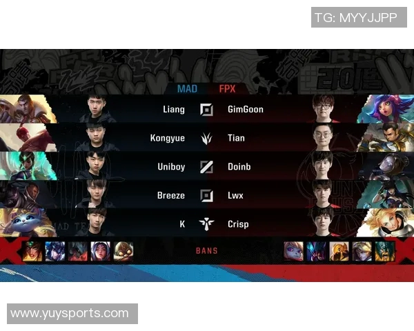 今年运动数据洲际赛最新积分榜FPX凭借90分稳居第一名争夺战火热进行中 今年运动数据洲际赛最新积分榜FPX凭借90分稳居第一名争夺战火热进行中